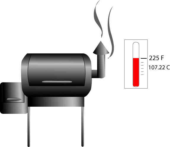 Image intitulée SmokeBeefRibs 12